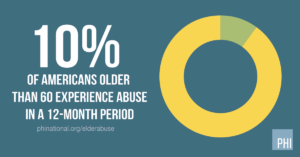 Beyond reporting: A prevention approach to elder abuse and neglect